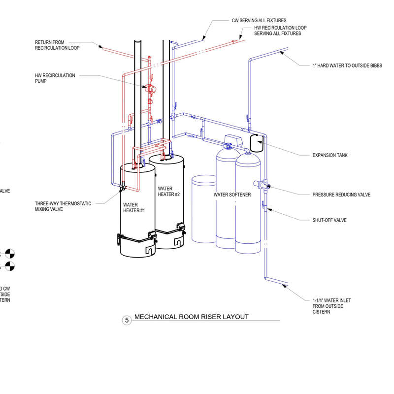 House plumbing diagram