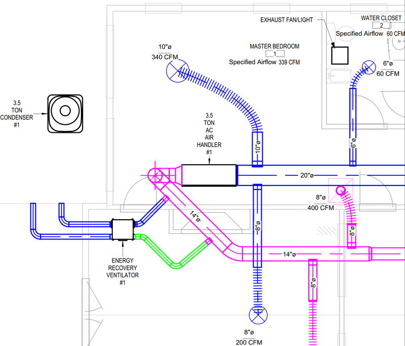 mechanical design